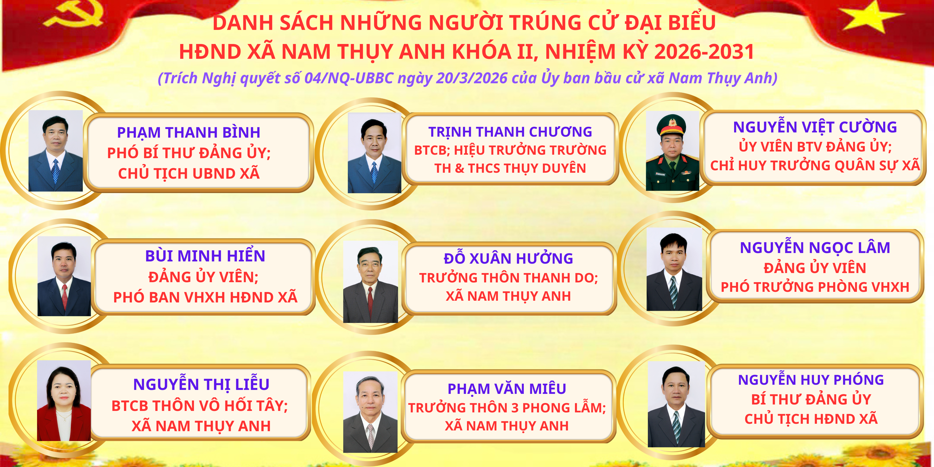 DANH SÁCH CHÍNH THỨC NHỮNG NGƯỜI TRÚNG CỬ ĐẠI BIỂU HỘI ĐỒNG NHÂN DÂN XÃ NAM THỤY ANH KHÓA II, NHIỆM KỲ 2026-2031
