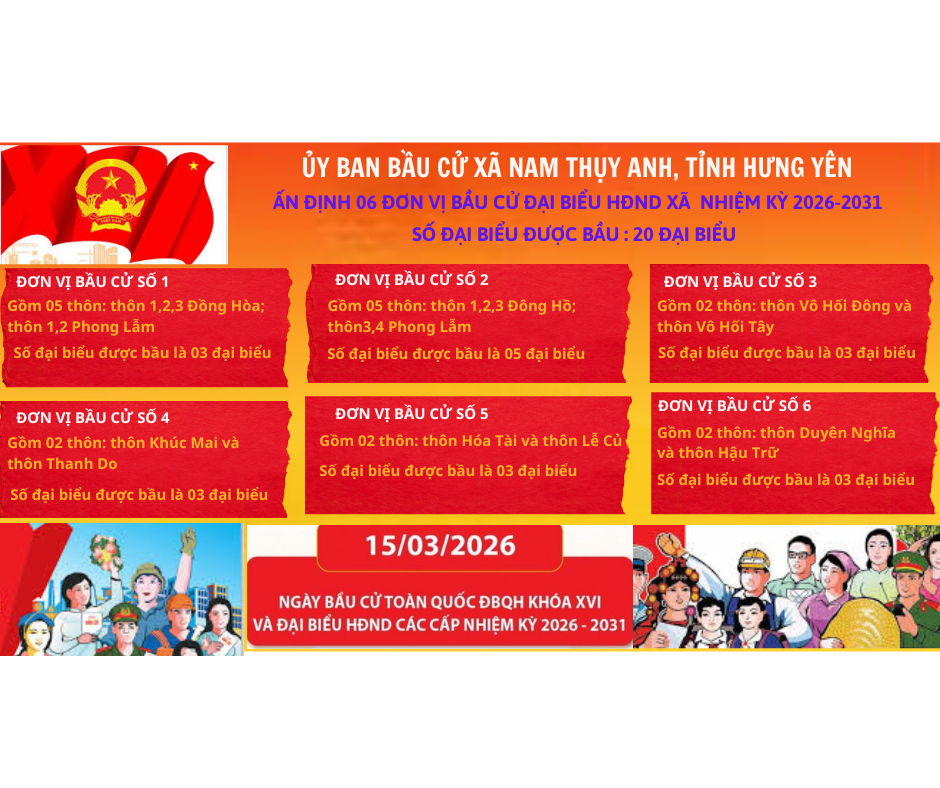 Quyết định về việc thành lập Ban bầu cử số 06, bầu cử đại biểu HĐND xã  khóa II tại Đơn vị bầu cử số 06 của xã Nam Thụy Anh